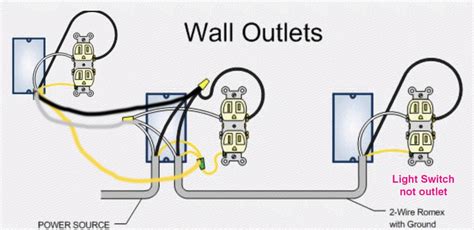 branching outlets off of junction box|branch off receptacle.